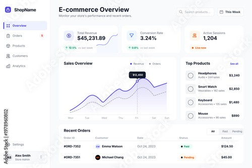 Modern CRM dashboard interface showing analytics, customer leads, pipeline tracking, and performance metrics. Ideal for business apps, SaaS platforms, data visualization, and management systems.