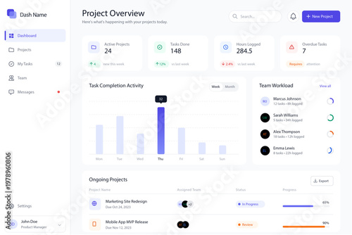 Modern CRM dashboard interface showing analytics, customer leads, pipeline tracking, and performance metrics. Ideal for business apps, SaaS platforms, data visualization, and management systems.