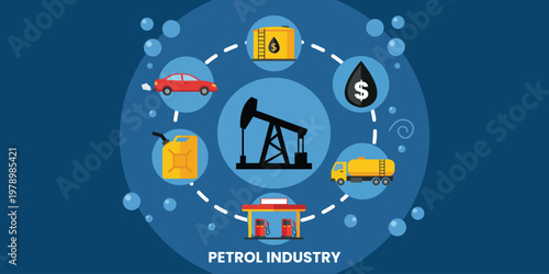 Petrol Industry Cycle: An illustrative diagram showcases the multifaceted aspects of the petroleum industry, encompassing its various stages and elements.