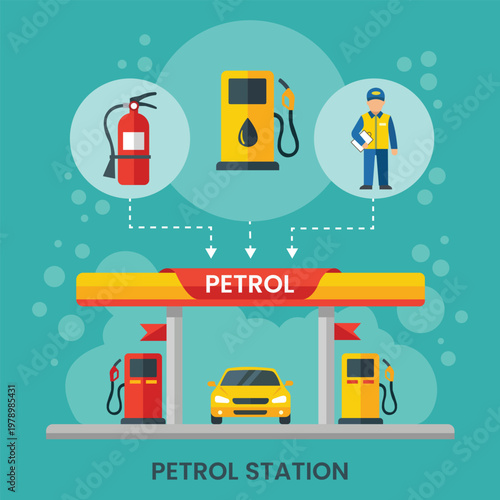 Modern Petrol Station Illustration: A vibrant illustration showcasing a modern petrol station, complete with a car, fuel pumps, a fire extinguisher, and attendant. A symbol of modern convenience.