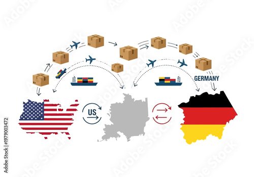 Global trade illustration depicting import and export between the US and Germany with cargo ships and airplanes