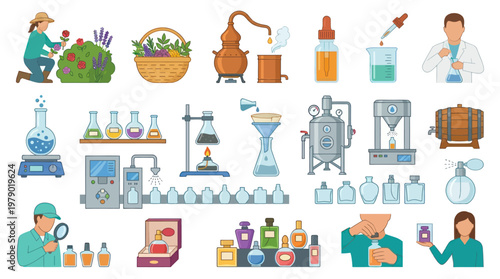 Fragrance and Essential Oil Manufacturing Process Flat Vector Icon Set