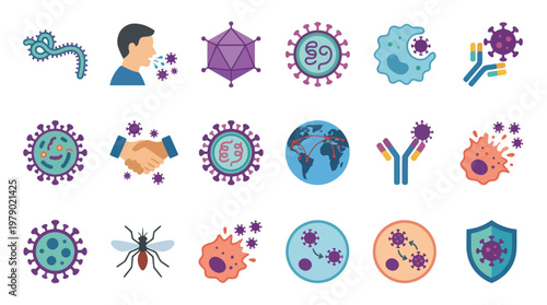 Medical Virology  Epidemiology Flat Icons: Virus, Bacteria, Immunity, Disease Transmission Set