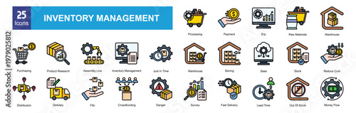 Inventory Management 
