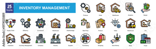    Inventory Management 