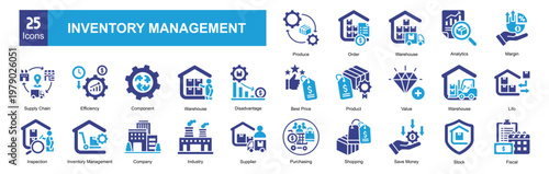    Inventory Management 