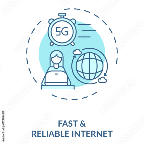 Fast & Reliable Internet Connection: Illustrative concept featuring a woman using a laptop, alongside a globe with orbiting clouds and a clock displaying the 5G symbol.