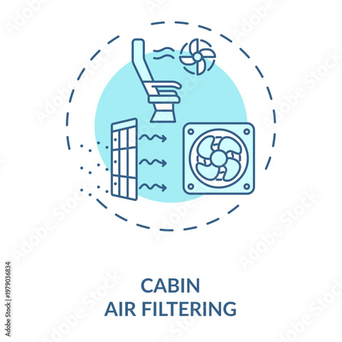 Cabin Air Filtration: An infographic of an air filtration system in a cabin. Depicting the air filters, the airflow and the fan