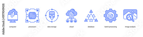 Cloud Computing web banner icon vector illustration featuring Computer, Processors, Data Storage, Cloud, Database, Batch Processing, and Image Analysis.