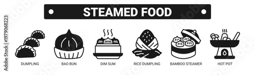 Steamed Food web banner icon vector illustration concept with icons of dumpling, bao bun, dim sum, rice dumpling, bamboo steamer, and hot pot.