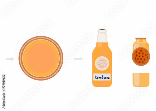 Kombucha brewing process illustrated with stages of fermentation and bottling