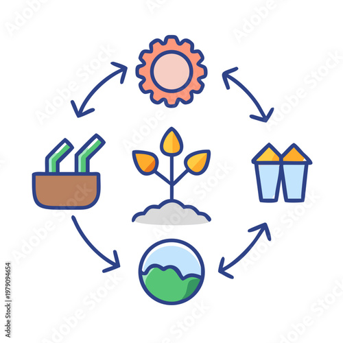 Circular diagram illustrating environmental sustainability and renewable resource life cycle concept