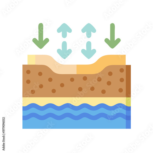 Schematic of Water Cycle Demonstrating Infiltration, Soil Absorption, and Evaporation Processes
