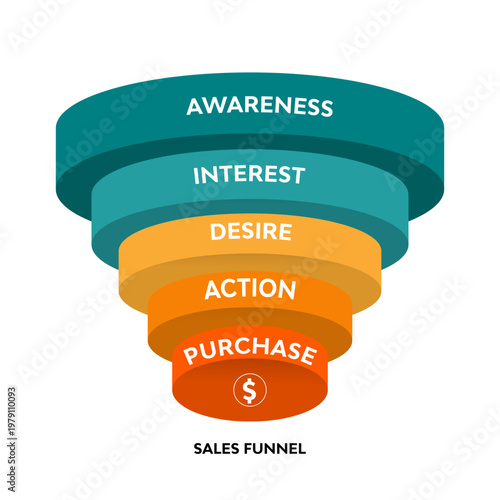 Vector infographic sales funnel diagram for visual presentations, web, posters, brochures, sales, reports, annuals. Vector editable