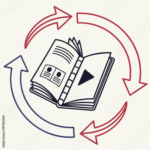 Open book with play button symbol and cycle arrows represents multimedia learning and digital education content creation and consumption.