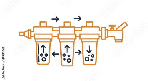 Water Filtration System with Three Stages and Arrows Indicating Flow.