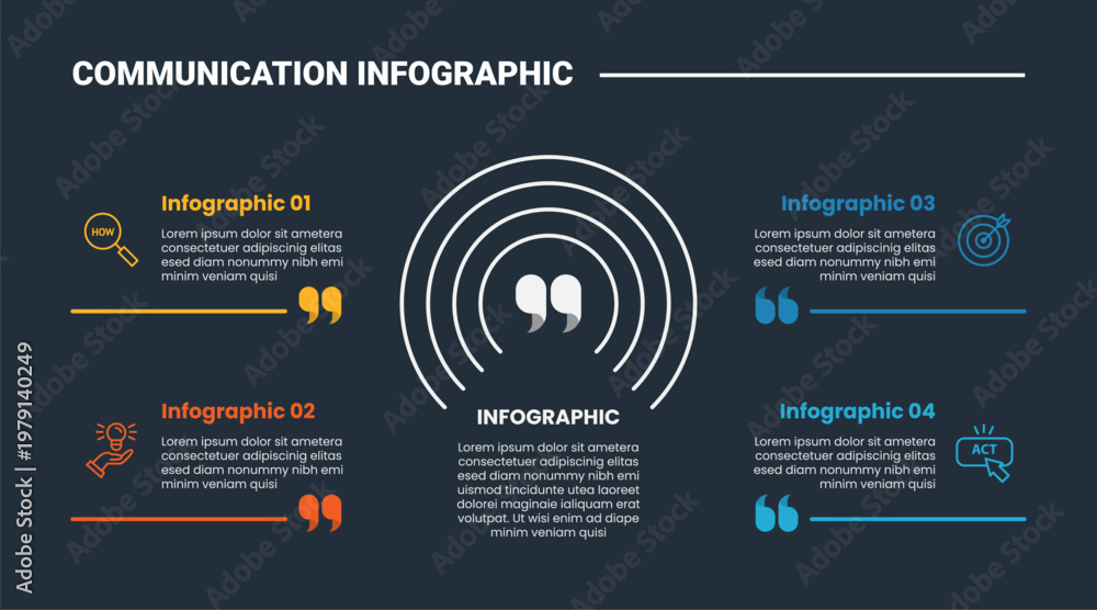 Fototapeta premium Communication concept infographic process diagram with double quote sign with outline circle center with quadrant information structure with dark background bright outline style 4 points