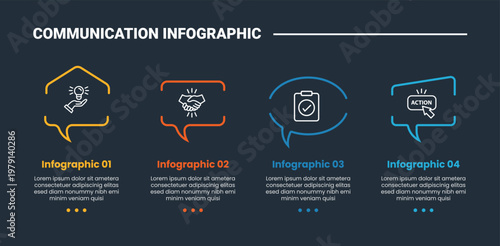Communication concept infographic process diagram with speech bubble discussion box variation model with dark background bright outline style 4 points