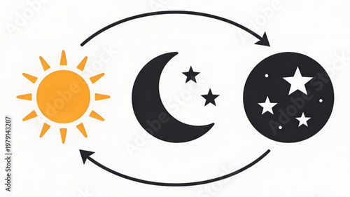 Sun Moon Stars Day Night Cycle