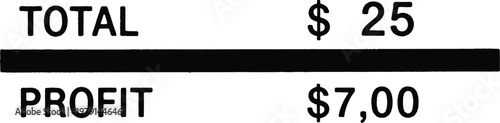 Business financial data shows total income twenty five dollars and seven profit