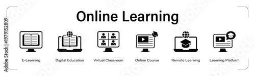 Online Learning web banner black icon set. vector illustration concept with icon of E-Learning, Digital Education, Virtual Classroom, Online Course, Remote Learning, Learning Platform.
