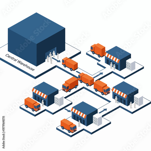 Isometric illustration of a central warehouse distributing goods to multiple retail stores via delivery trucks.
