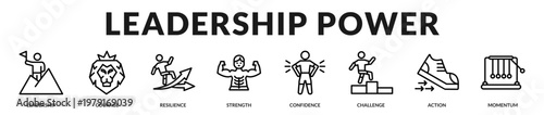 A strong banner representing leadership qualities, resilience, and forward momentum in Lineal Icon Style
