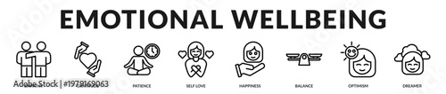 A gentle banner representing emotional intelligence, care, and personal wellbeing in Lineal Icon Style