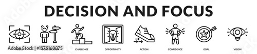 A focused banner about decision-making, clarity, and strategic direction in Lineal Icon Style