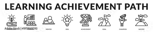 A structured learning themed icon set focused on education, mentorship, and measurable achievement outcomes in Lineal Icon Style