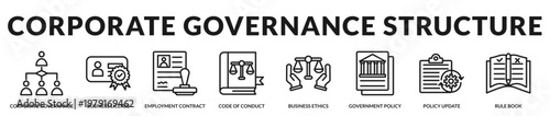 Icons representing internal corporate structure, governance systems, and ethical business practices in organizations in Lineal Icon Style