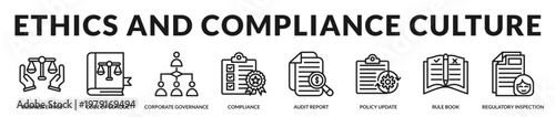 A professional icon set representing ethical standards, internal policies, and organizational compliance culture in Lineal Icon Style
