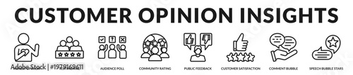 Icons capturing human opinions, testimonials, and audience driven insights in customer experience systems in Lineal Icon Style