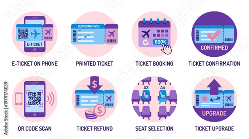 A comprehensive vector set illustrating various airline ticket booking and management processes on a mobile device and computer screen.