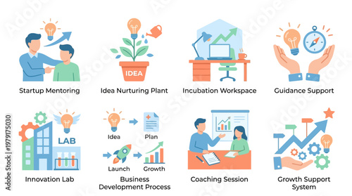A vector set of business illustrations depicting a startup mentoring program with various scenes of guidance support, innovation, and growth in an incubation workspace.