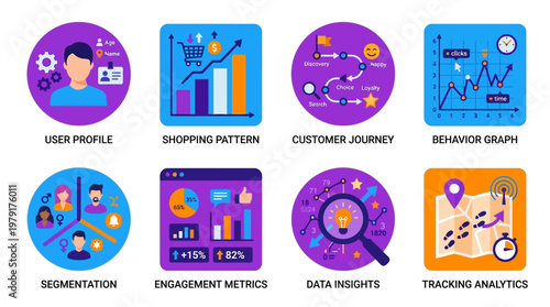 Infographic vector set illustrating various business analytics and customer behavior metrics in a modern style with icons and graphs