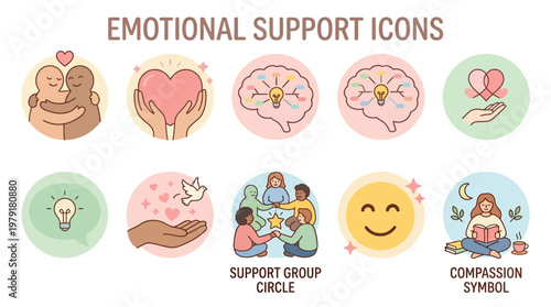 Emotional support icons vector set for mental health awareness campaigns and wellness programs worldwide