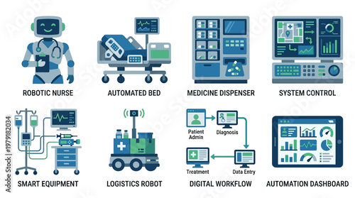 A comprehensive vector set illustrating a futuristic hospital interior with robotic nurse, automated bed, medicine dispenser, and system control panels for efficient healthcare management.