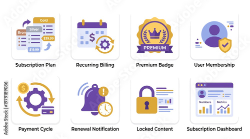 Premium vector set illustrates subscription plans with icons for recurring billing, membership, and locked content on a dashboard.