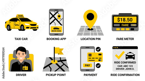 Vector set of a taxi car booking app interface with driver, pickup point, location pin, payment, and ride confirmation on a map view.