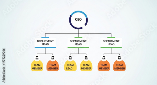 A vector graphic illustrating a company's organizational chart with a CEO and department heads