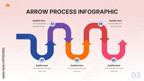 Arrow Process Infographic
