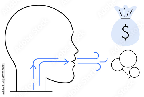 Health management, finance, ecological balance, air quality, direction of movement, economy. Human side profile with arrows for breathing, money bag symbol circles resembling a tree. Health