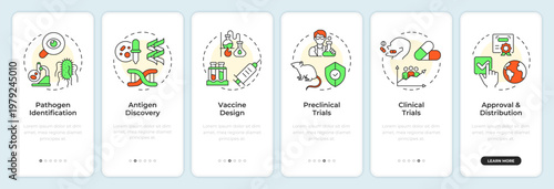 Vaccine development stages onboarding mobile app screen. Walkthrough 6 steps editable graphic instructions with linear concepts. UI, UX, GUI. Montserrat SemiBold, Regular fonts used
