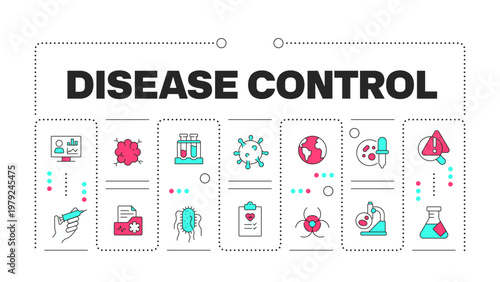 Disease control word concept isolated on white. Vaccine development, microorganisms study. Creative illustration banner surrounded by editable line colorful icons. Hubot Sans font used
