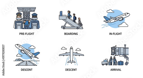 Air Travel Process Icons: A Complete Flight Journey Guide