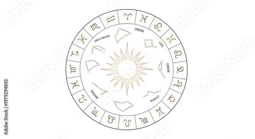 Zodiac Wheel Astrology Symbol.