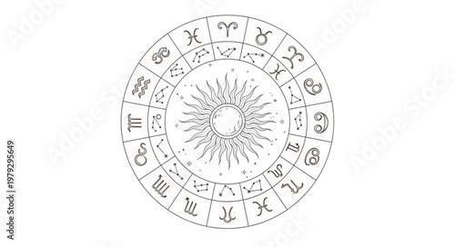 Zodiac Wheel Astrology Circle Design.