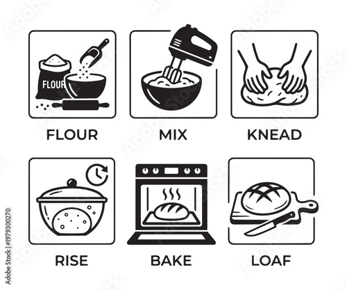 Bread making process icons, steps from flour to baked loaf, culinary vector illustration.