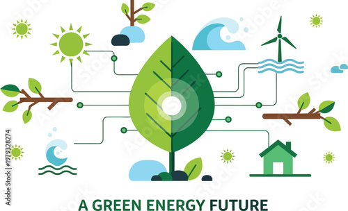 Green Energy Future: a vibrant illustration showcasing sustainable energy sources, and representing the harmony of nature and technological innovation 